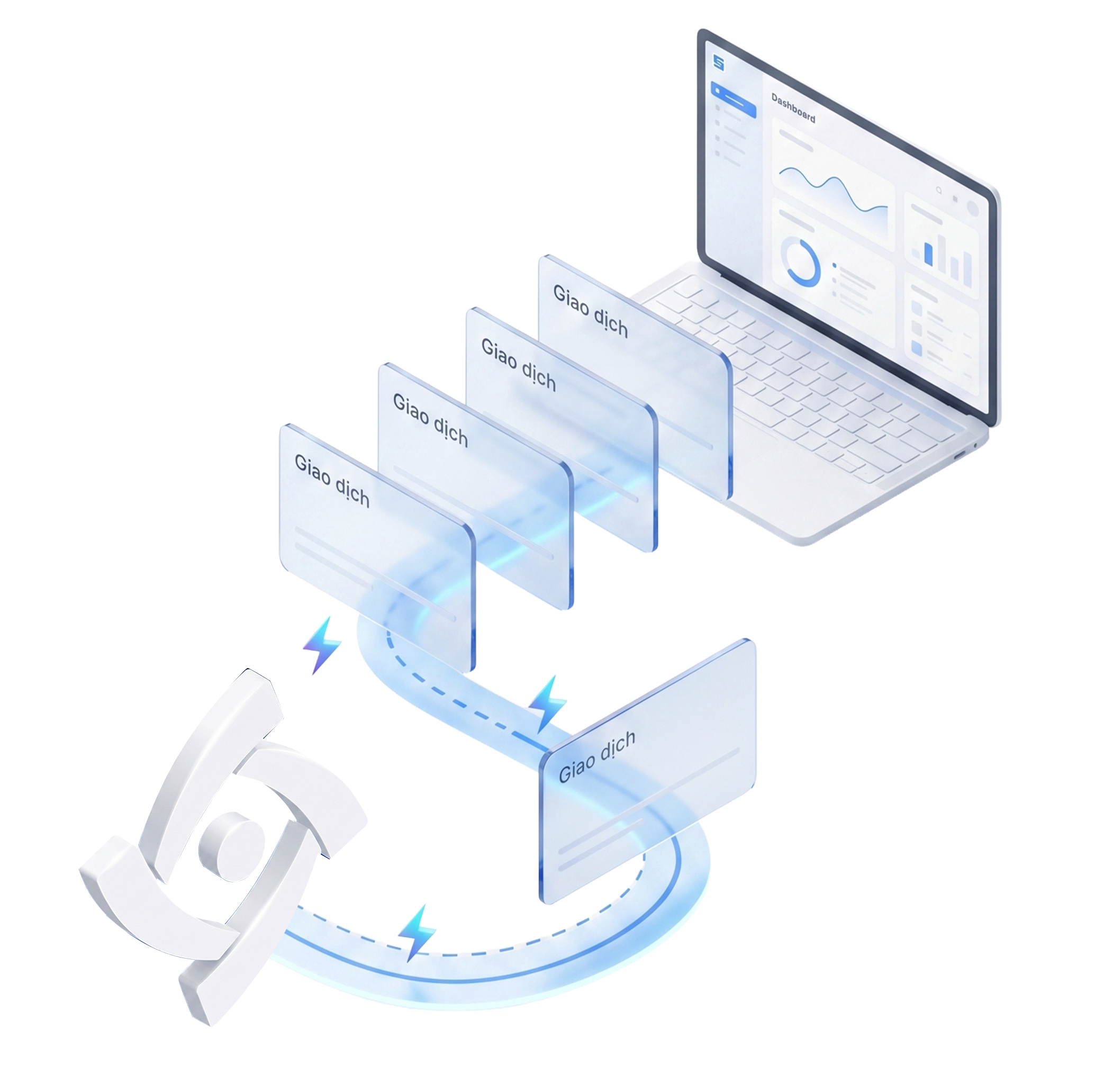 SePay Webhooks